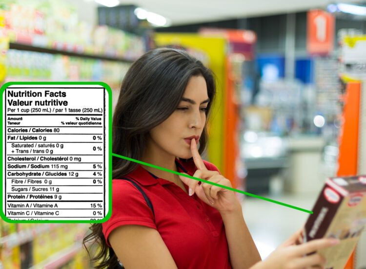 How to Read Nutrition Labels for Better Blood Pressure Control